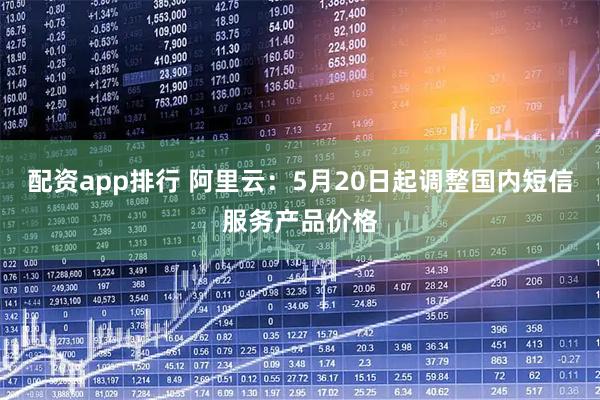 配资app排行 阿里云：5月20日起调整国内短信服务产品价格